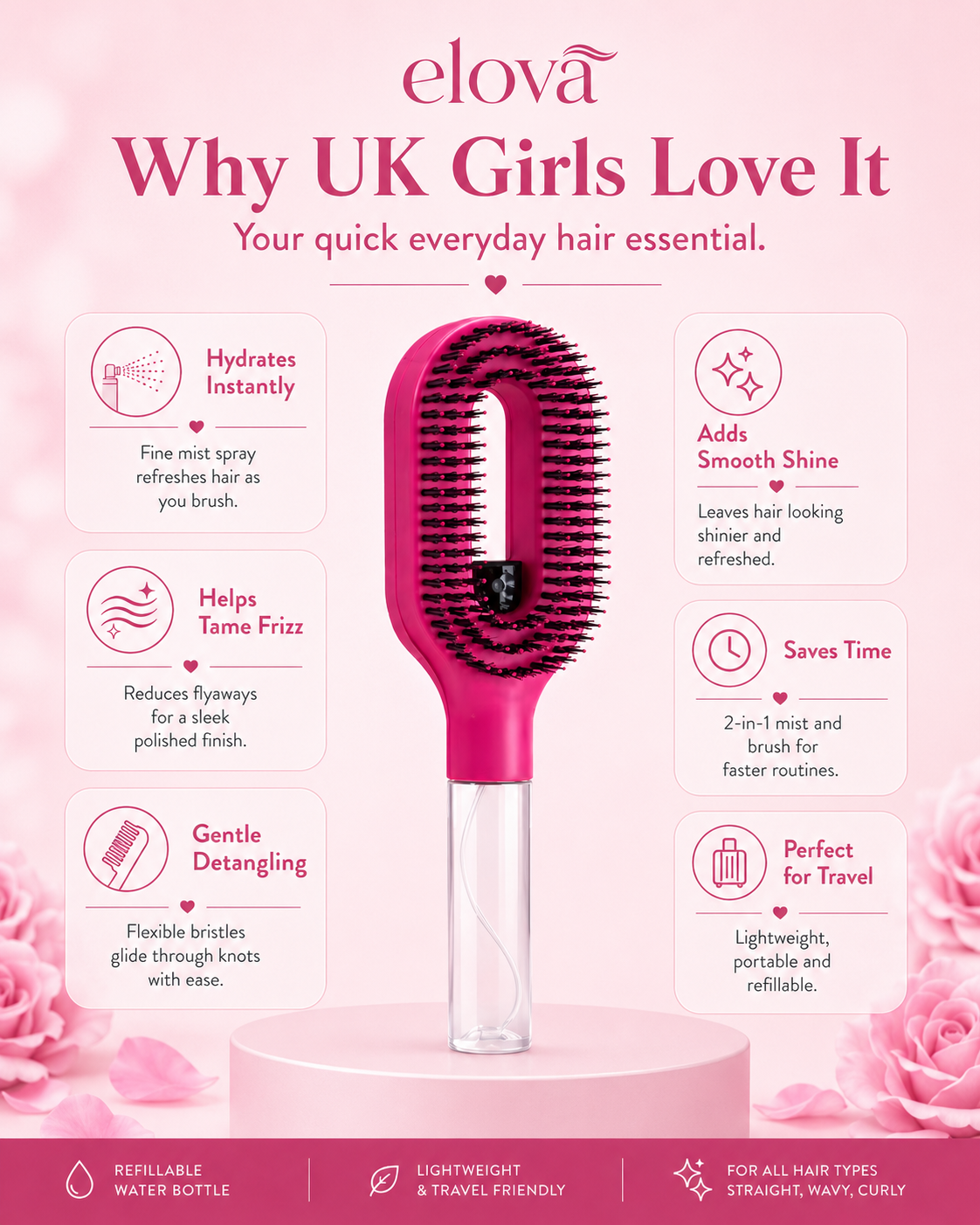 Elova™ Spray Brush