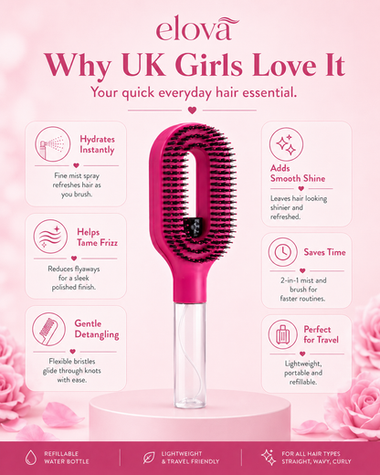 Elova™ Spray Brush