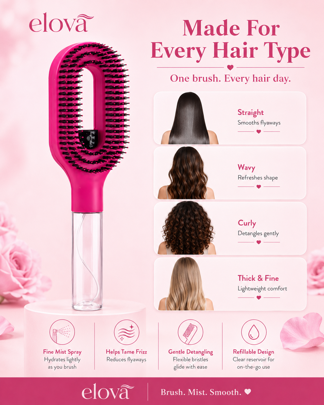Elova™ Spray Brush