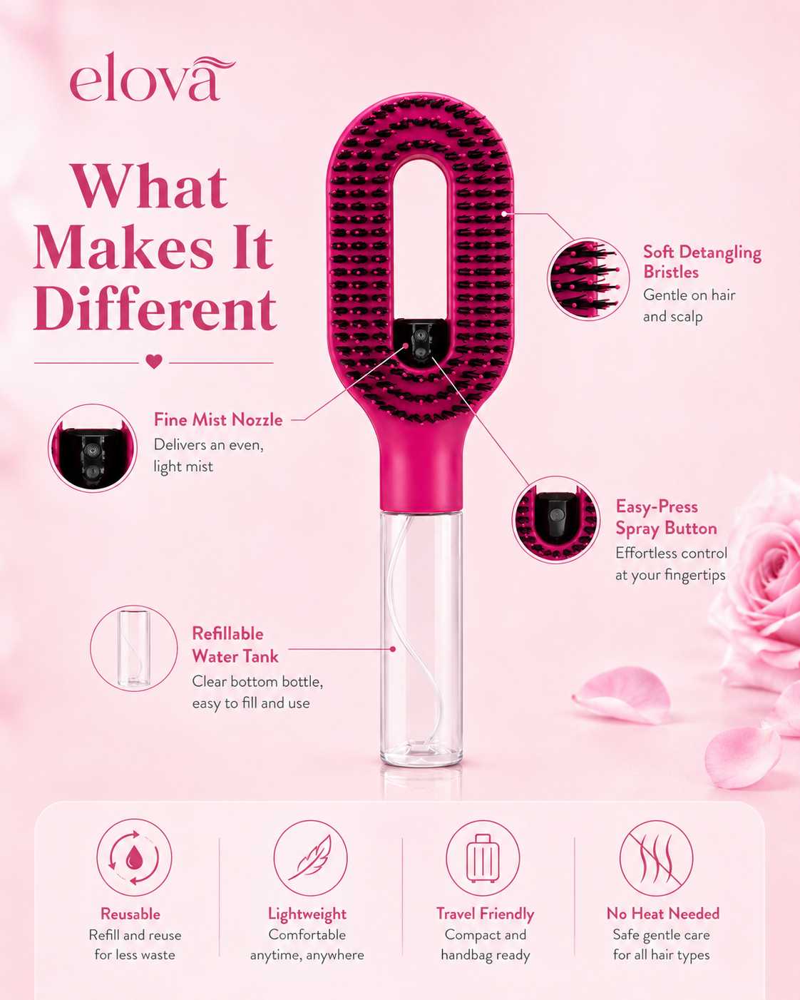 Elova™ Spray Brush